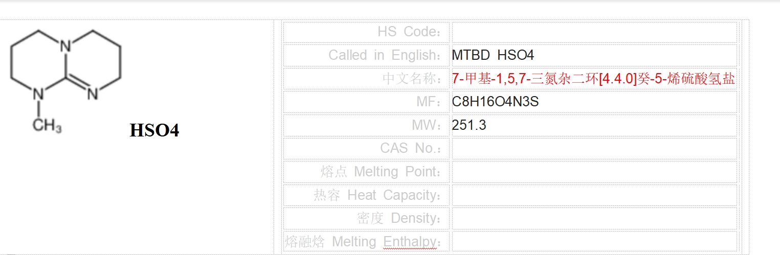 Monils - 默尼離子液體